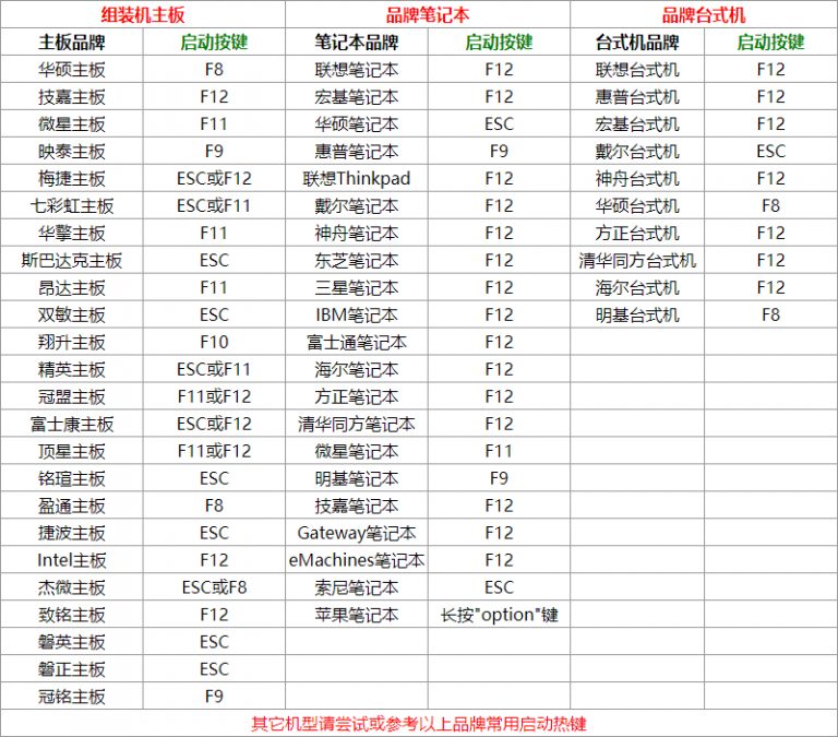 不连外网的前提下能否使用数据可视化工具